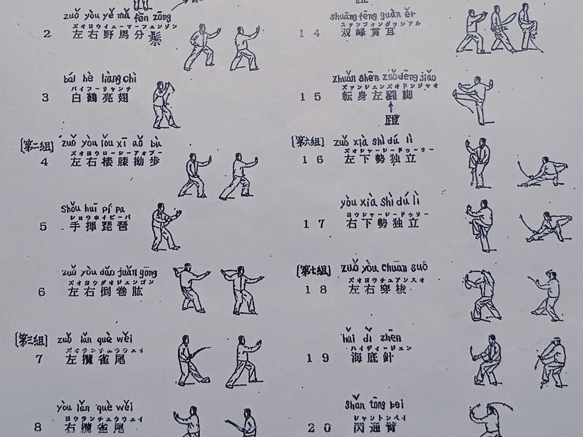 Taijiquan: storia del Tai Chi e introduzione alla pratica (parte 1)